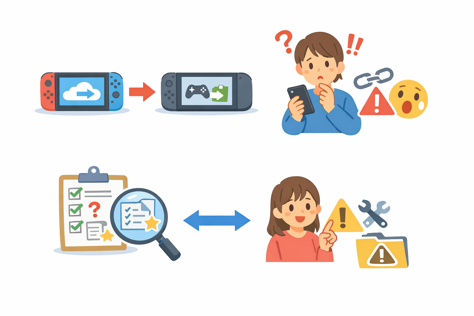 どの移行方法を選ぶべき?目的別の選び方