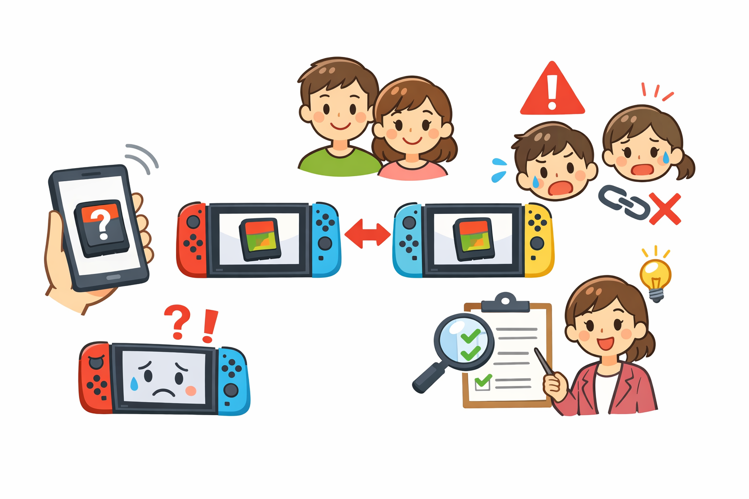 1本のSwitchソフトを2台で同時プレイできる?