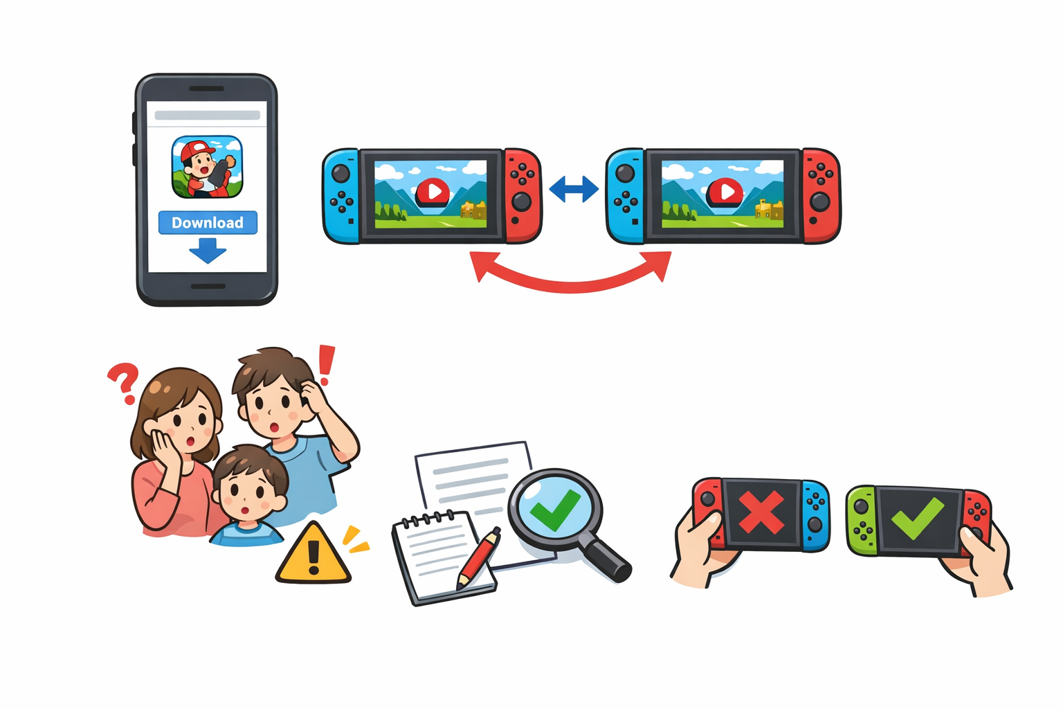 購入したダウンロードソフトを2台のSwitchで遊ぶ方法