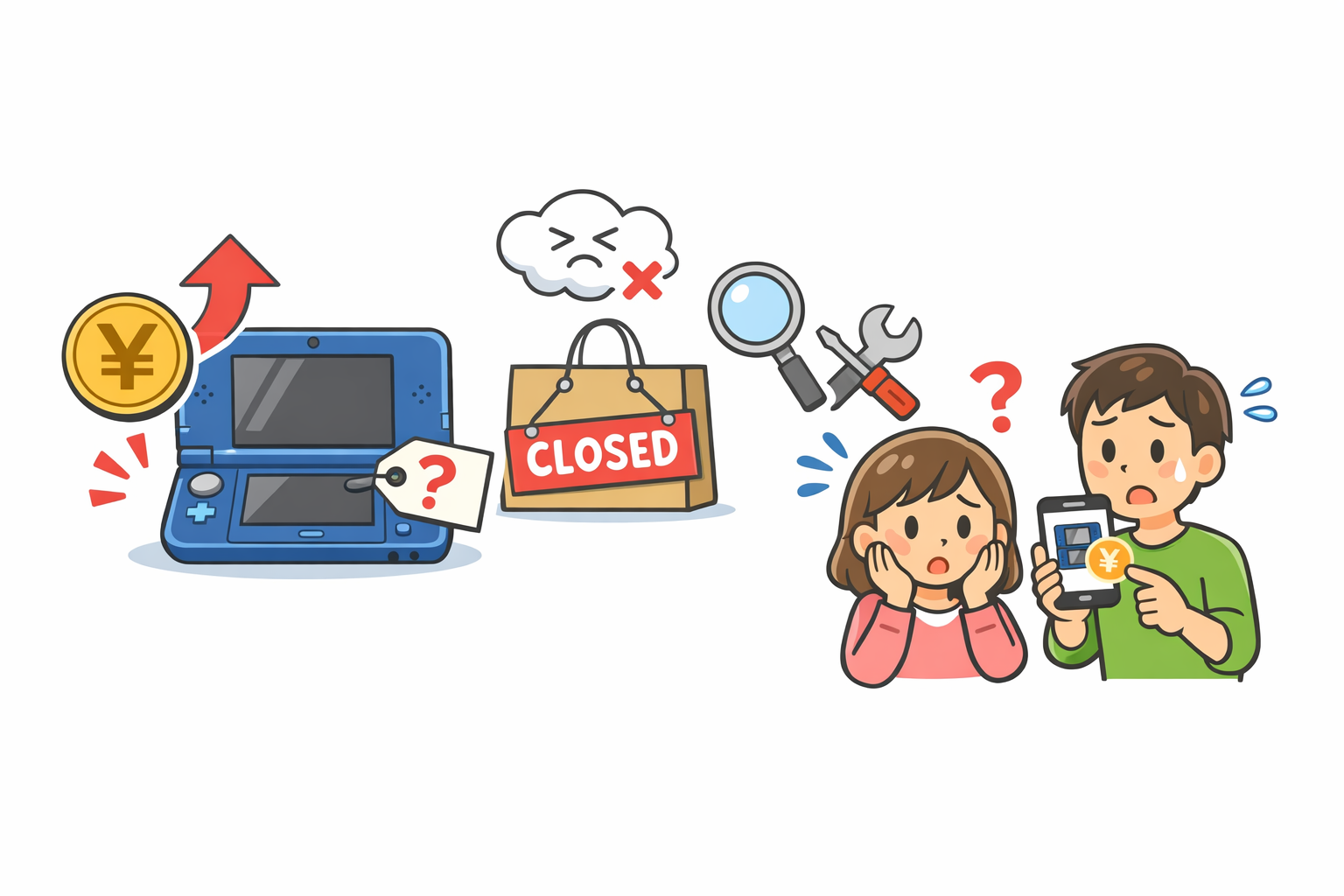 eショップやオンラインサービスの終了も価格に影響している