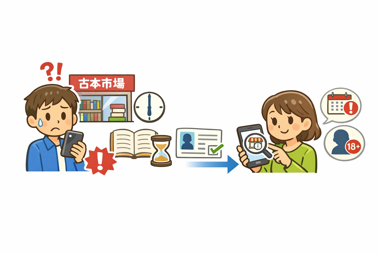 古本市場の買取時間は店舗ごとに確認しよう